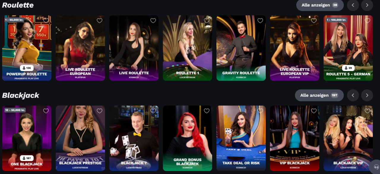 Stärken und Schwächen Die ausgewogene Bilanz